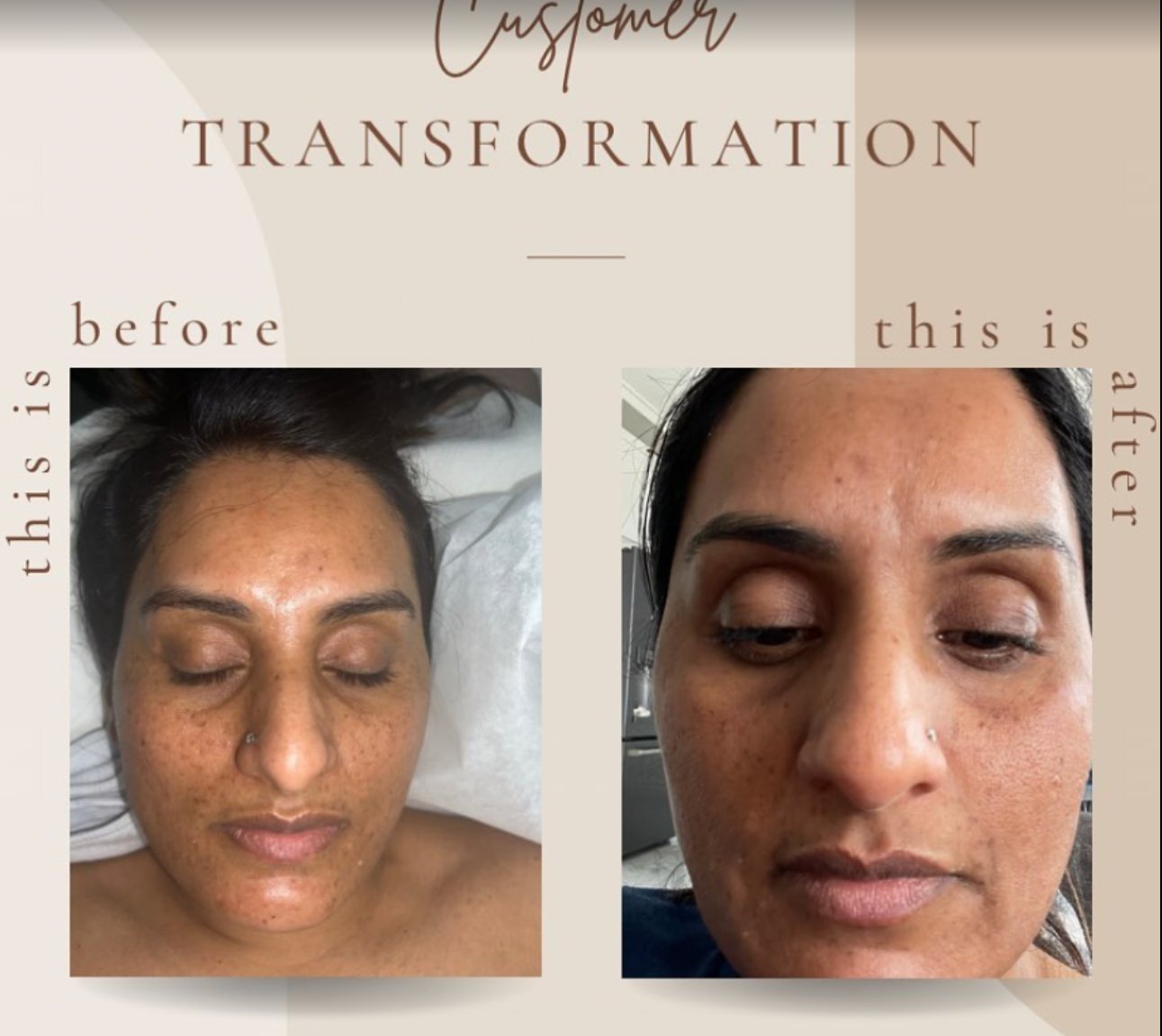Customer Transformation Results