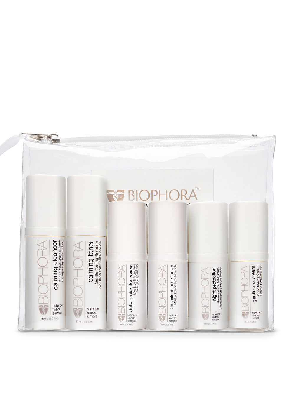 Rosacea Kit